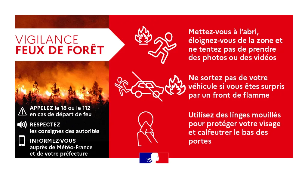 vigilance rouge feu de foret Blog, Guide diagnostic immobilier Provence DIAGNOSTIC IMMOBILIER